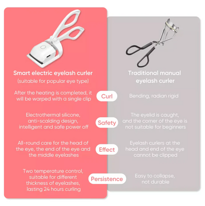 Londour LashLift Heated Curler